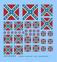 Confederate Battle Flags