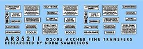Archer US & Allied Interior Placards for 2 Vehicles (Blk/White) Plastic Model Stencil 1/35 #35211 Archer US & Allied Interior Placards for 2 Vehicles (Blk/White) Plastic Model Stencil 1/35 #35211