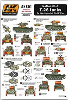 AK Nationalist T26 Tanks in the Spanish Civil War (Wet Transfer) Plastic Model Vehicle Decal #801 AK Nationalist T26 Tanks in the Spanish Civil War (Wet Transfer) Plastic Model Vehicle Decal #801