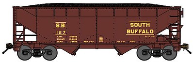 Bluford 2-Bay Offset-Side Hopper w/Load 2-Pack - Ready to Run South Buffalo (Boxcar Red, yellow) - N-Scale
