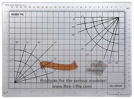 Creations Cutting Mat Imperial & Metric (12'' x 8.5'') Hobby and Plastic Model Cutting Mat #60030