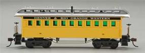 HO Scale Model Train Passenger Cars