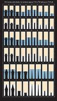 City-Classics Curtains With Shades For Windows HO Scale Model Railroad Buidling Accessory #709