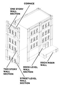 Woodland Scenics ~ Street/Dock Level Entry Doors ~ Design Preservation N ~ 60104 