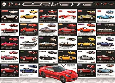 EuroGraphics Corvette Evolution (1000pc) Jigsaw Puzzle 600-1000 Piece #60683
