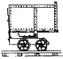 Grandt 18'' Gauge Rotary Mine Car O Scale Model Train Freight Car #3024
