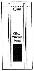 Great-West Office window panels w/wd - HO-Scale