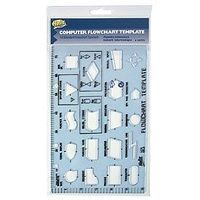 Computer Flowchart Symbols Plastic Template