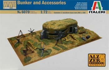 model bunkers