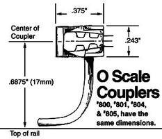 Kadee # O #804 COUPLER/BOX RUST Kadee # O #804 COUPLER/BOX RUST
