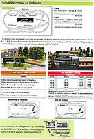 Kato Unitrack & Power Pack Assortment Let's DCC HO Scale Nickel Silver Model Train Track #30640 Kato Unitrack & Power Pack Assortment Let's DCC HO Scale Nickel Silver Model Train Track #30640