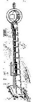 Keystone Old-Time Banjo Block Signal HO-Scale (2)