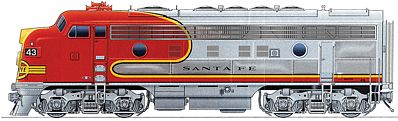 Life-Like-Proto EMD F7A w/48 Dynamic Fan Fan Santa Fe HO Scale Model Train Diesel Locomotive #40699