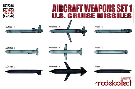 Model-Collect 1/72 Aircraft Weapons Set 1- US Cruise Missiles (9 different, 20 total) (New Tool)