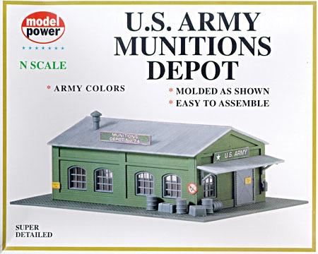 N scale military hot sale buildings