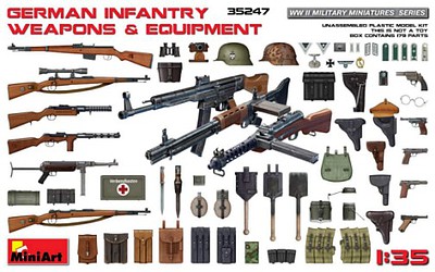 Mini-Art German Infantry Weapons & Equipment Plastic Model Military Kit 1/35 Scale #35247