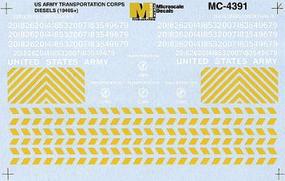 CNJ Cabooses w/Statue of Liberty Herald (1965-1976) HO Scale Model Railroad Decal #4361