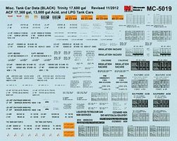 Acid & LPG Tank Car Data Black HO Scale Model Railroad Decal #5019