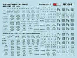 GATC Airslide Data 2600, 3500 & 4160 Cu. Ft. Black HO Scale Model Railroad Decal #5021
