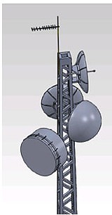 NJ Antenna System