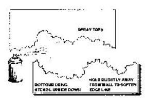 New-London Background Scene Cloud Stencil Set (4) Model Railroad Scenery Supply #1 New-London Background Scene Cloud Stencil Set (4) Model Railroad Scenery Supply #1