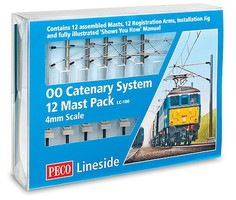Peco Catenary System Startup Pack Model Train Track Accessory HO Scale #lc100