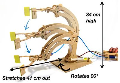 Pathfinders Hydraulic Robotic Arm Wooden Kit