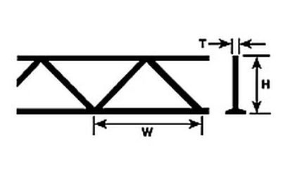 Plastruct ABS Open Web Truss, Warren Style 1 (2) Model Railroad Scratch Supply #90413