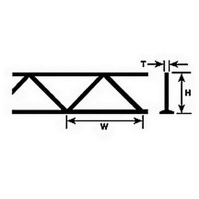 Plastruct ABS Open Web Truss Warren Style 1 13/32 x 7 (2) Model Scratch Building Plastic Strip #90414