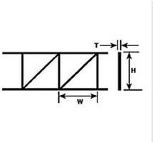 Plastruct Sty Trs Opn Prt 7/16'' 2/ (2) Plastruct Sty Trs Opn Prt 7/16'' 2/ (2)
