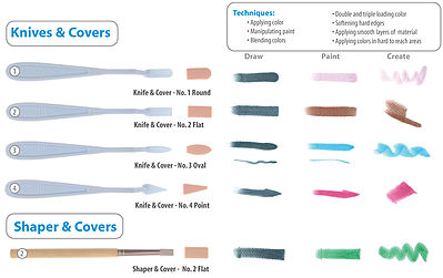 Panpastel Sofft #2 Flat Knife Covers Hobby and Model Craft Paint Pigment Supply #62002