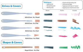 Panpastel Sofft #4 Pointed Knife Covers Hobby and Model Craft Paint Pigment Supply #62004