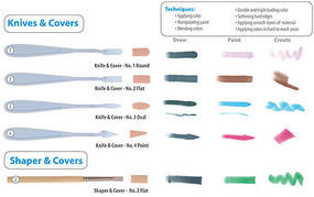 Panpastel Sofft Knife/Cov 3 Oval Panpastel Sofft Knife/Cov 3 Oval
