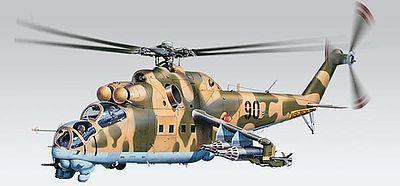 model helicopter kits