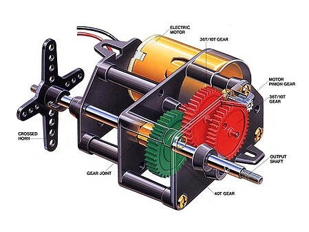 Tamiya Hi-Pwr Gearbox High Efficiency Kit