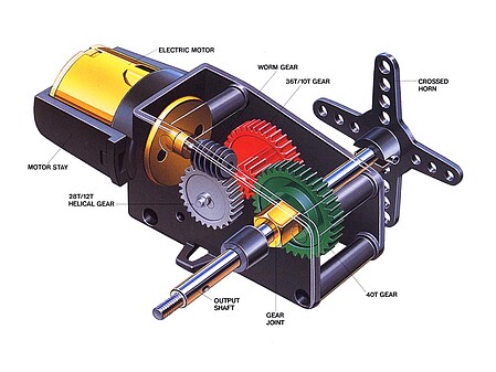 Tamiya Worm Gearbox High Efficiency Kit