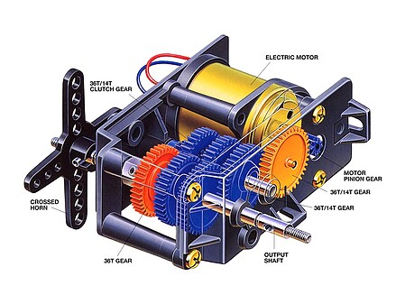 Tamiya 6-Spd Gearbox High Efficiency Kit