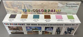 Tru-Color Structure & Infrastructure- Stucco Paint Set #1