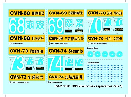 Trumpeter USS Nimitz CVN-68 Aircraft Carrier Plastic Model Military Ship Kit 1/500 Scale #05201