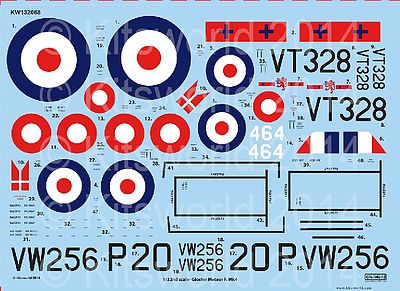Warbird Gloster Meteor F Mk IV 263rd Sq., 207th Advanced Flying School RAF & 464th Royal 1/32 #132068