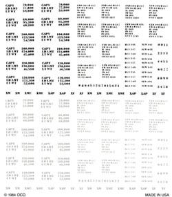 Woodland Dry Transfer Boxcar Data Roman Black/White HO Scale Model Railroad Decal #dt601