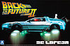 DeLorean From Back to the Future II DeLorean From Back to the Future II