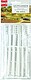 Busch Gmbh Guardrail & Speed Limit Set - HO-Scale
