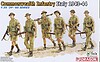Commonwealth Infantry Italy '43 (6) Commonwealth Infantry Italy '43 (6)