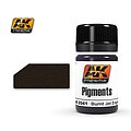 Burnt Jet Engine Pigment 35ml Bottle Model Paint Pigment #2041