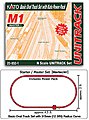Unitrack M1 Basic Oval Track Starter Set N Scale Nickel Silver Model Train Track #208501