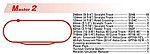 Unitrack M2 Basic Oval & Siding Track Set N Scale Nickel Silver Model Train Track #208511