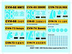 USS Nimitz CVN-68 Aircraft Carrier Plastic Model Military Ship Kit 1/500 Scale #05201