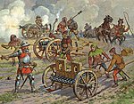 Medieval Field Powder Artillery Unit XIV-XV AD Plastic Model Military Figure 1/72 #8027