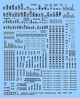 US Military Vehicle Markings & Labeling Plastic Model Vehicle Decal 1/ ...